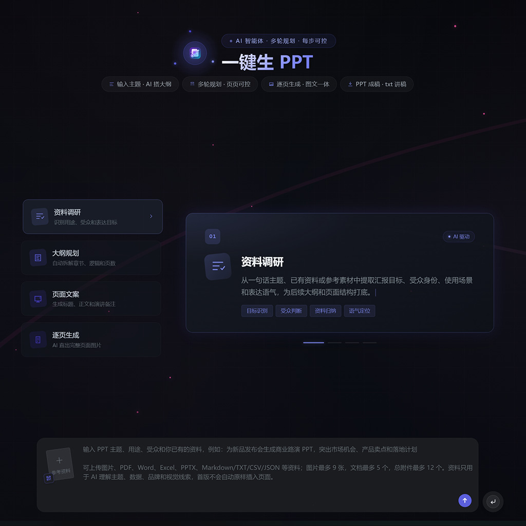 AIGC一站式制作示意图
